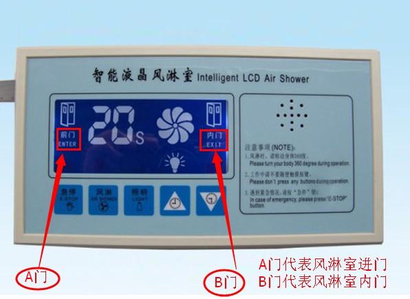 風(fēng)淋室電路板主板顯示A門代表風(fēng)淋室進(jìn)門，B門代表風(fēng)淋室內(nèi)門

